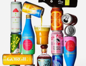 Functional Drinks Market