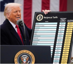 Trump tariffs Supreme Court case