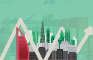 UAE economic growth 2025