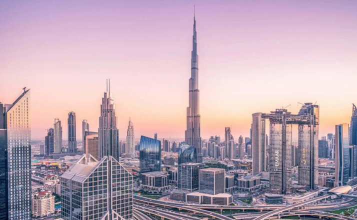 UAE Global Residency Ranking